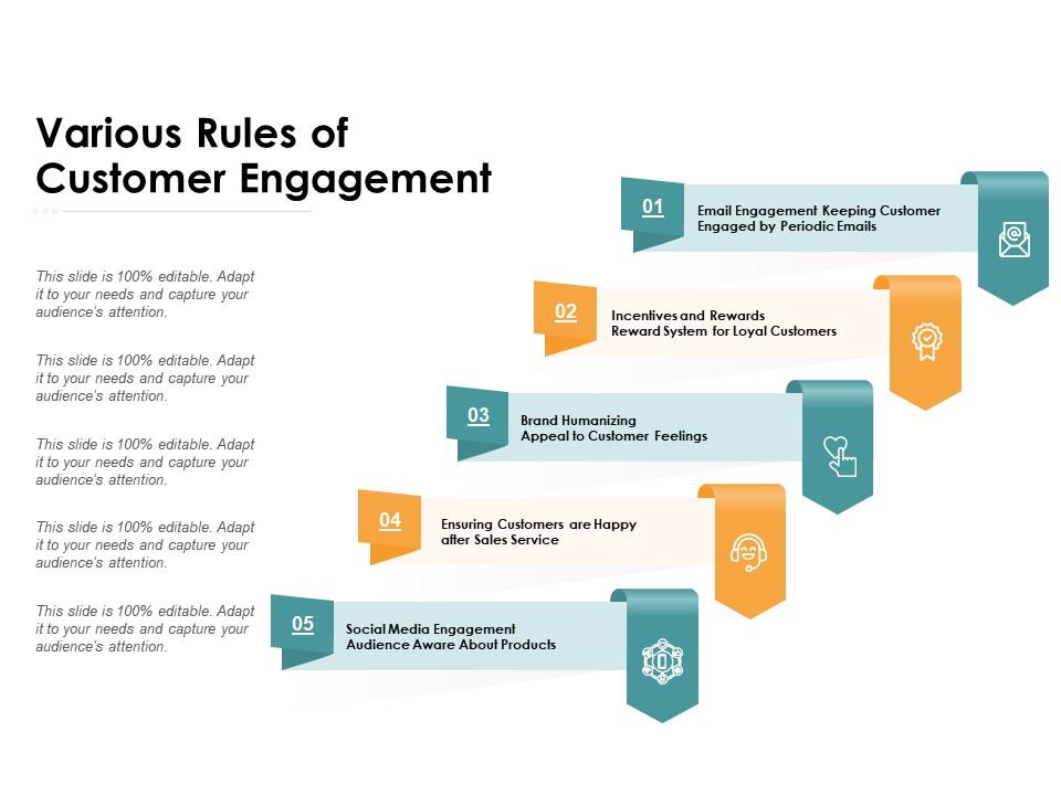 Customer Engagement Rules
