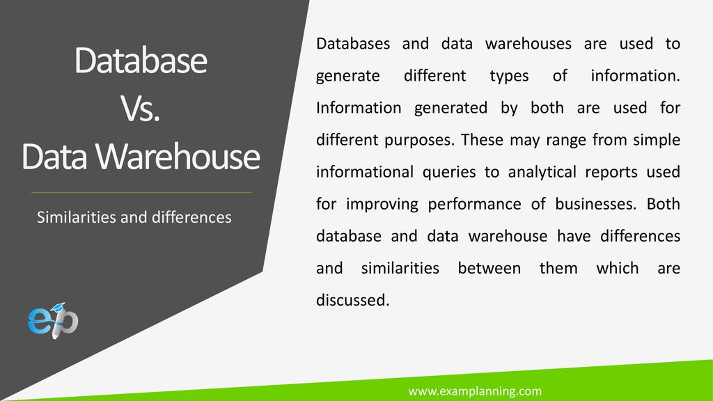Distinction between Database and Information Warehouse