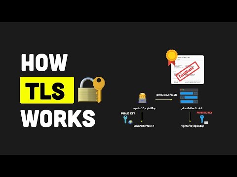 How TLS Works