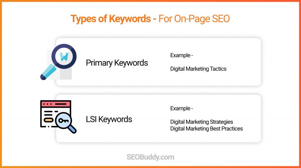 Types of Keywords and Examples
